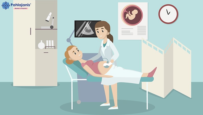 Endometriosis & Fibroids: When to See a Gynecologist